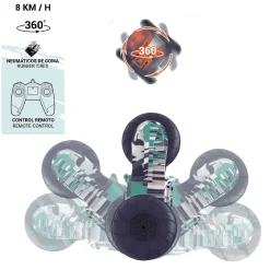 Coche Teledirigido Mini Stunt Dancer 360º