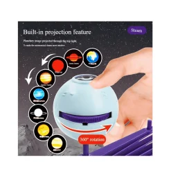 Kit Planetario Proyector