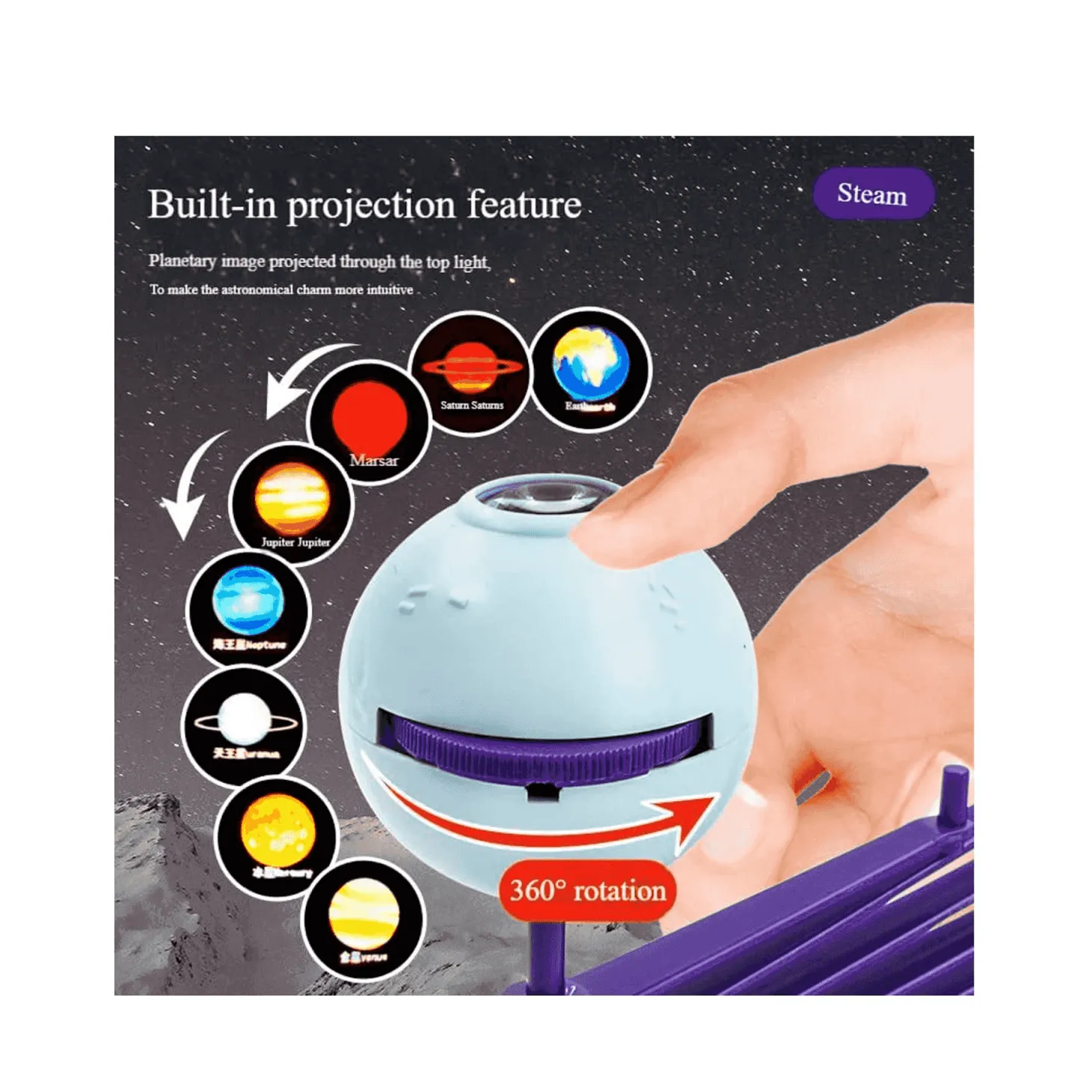 Kit Planetario Proyector