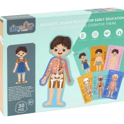 Maletín de Aprendizaje El Cuerpo Humano