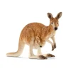 Schleich Figura Canguro